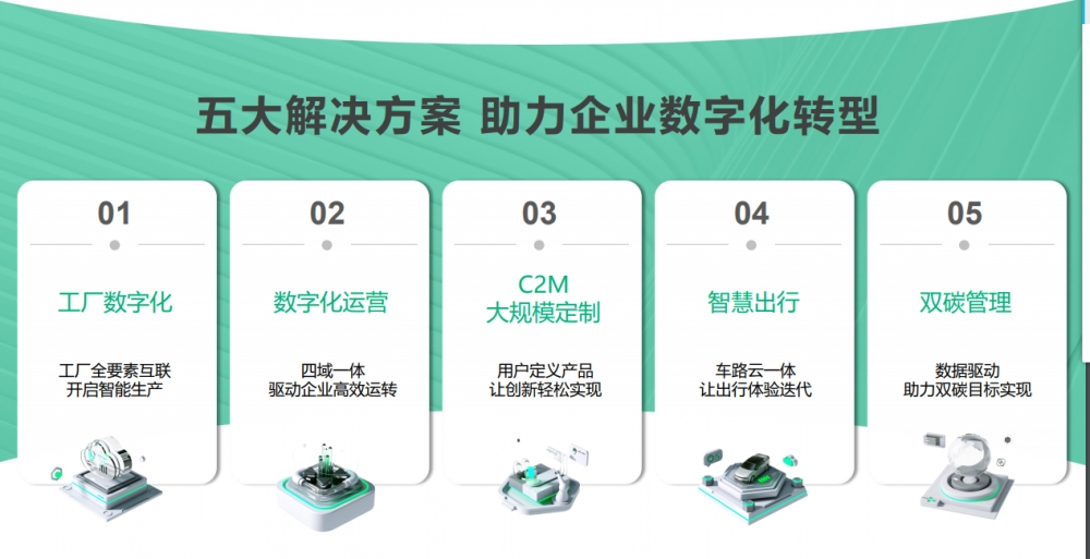 吉利布局重庆工业互联网 “十四五”重庆培育打造万亿级工业信息市场，知名巨头如何抢占先机？