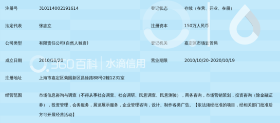 上海肯卓市场信息咨询 深耕数据洞察，赋能企业决策