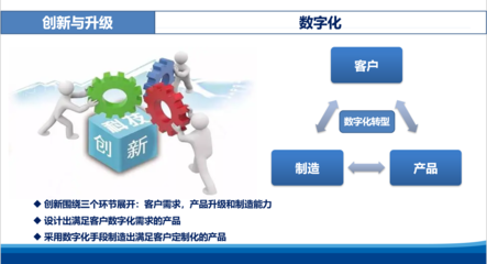 物流改变工厂 李永衡的市场信息咨询实践